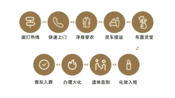 泰兴市殡仪馆园区图片