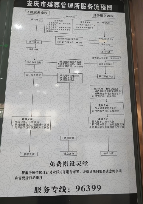 安庆市殡葬管理所园区图片