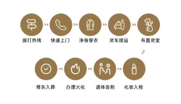 康乐县殡仪馆园区图片
