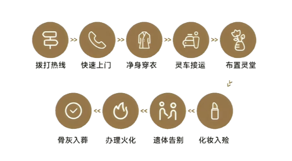 通道县殡仪馆园区图片