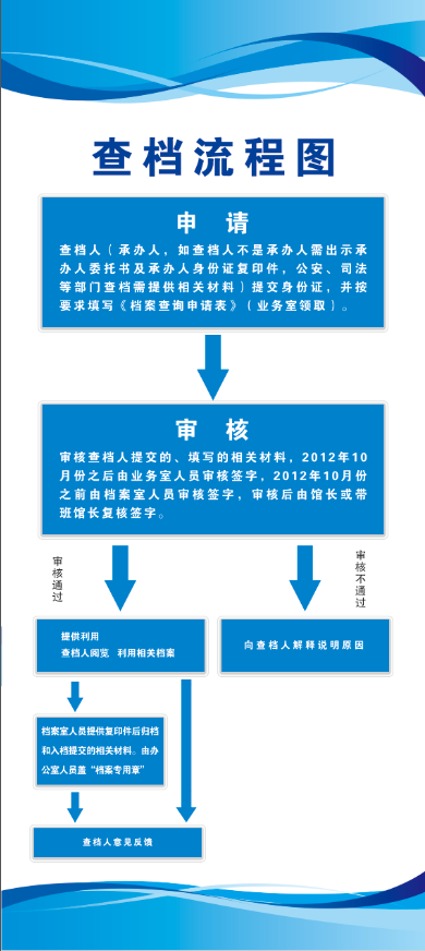高唐县殡仪馆园区图片