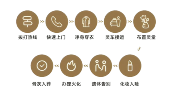 共青城市殡仪馆园区图片