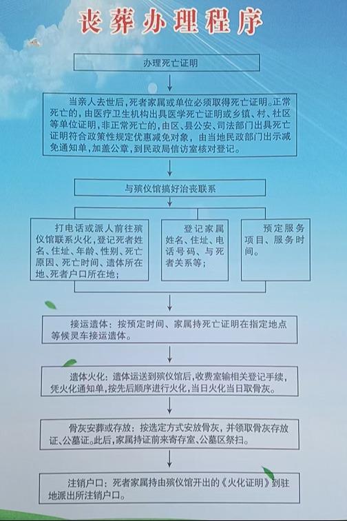 凉城县殡葬综合服务中心园区图片