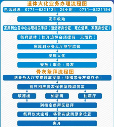 宾阳县殡葬服务中心园区图片