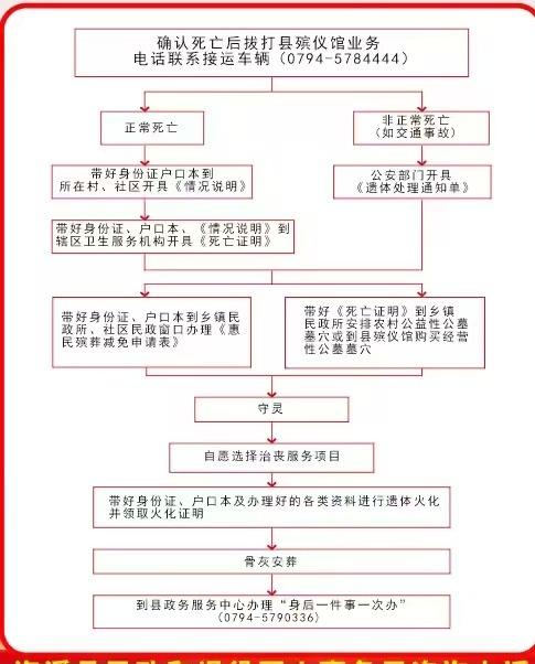 资溪县殡葬服务中心园区图片