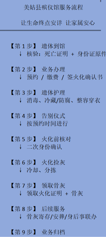 美姑县殡仪馆园区图片