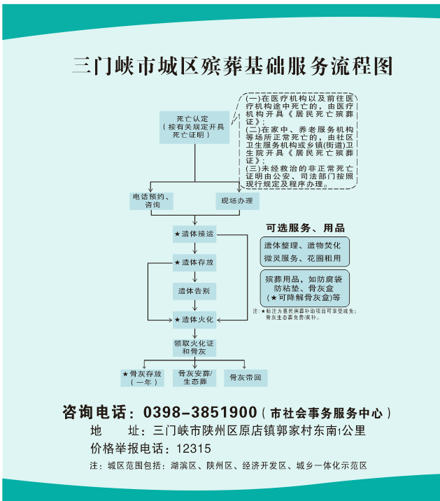 三门峡市社会事务服务中心(三门峡市殡仪馆)园区图片