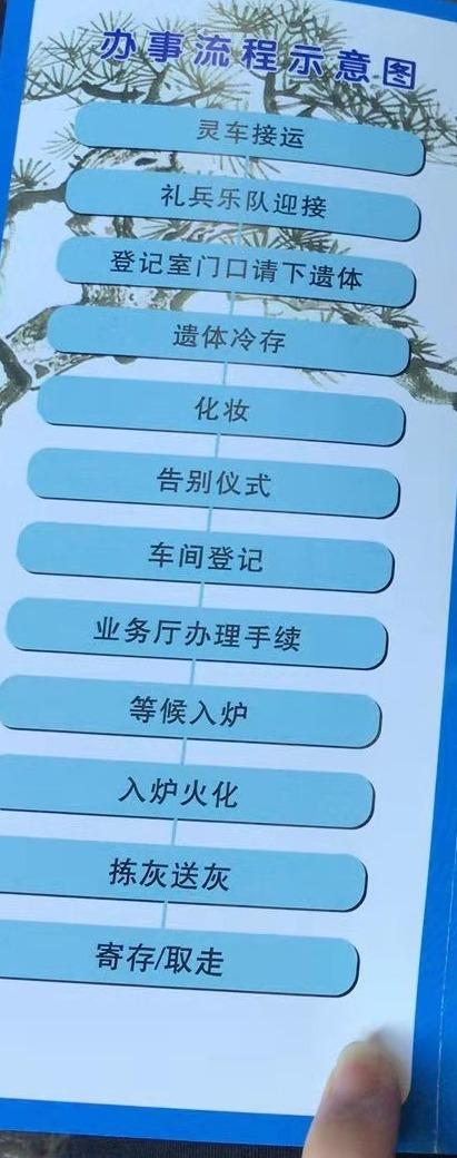 铜鼓县人文事业有限公司园区图片