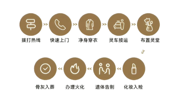 黑河市殡仪馆园区图片
