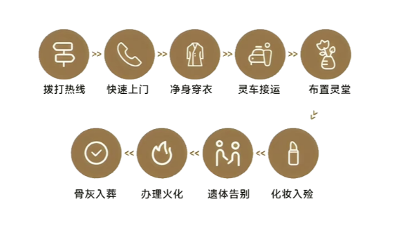 武宁县殡葬事务中心园区图片