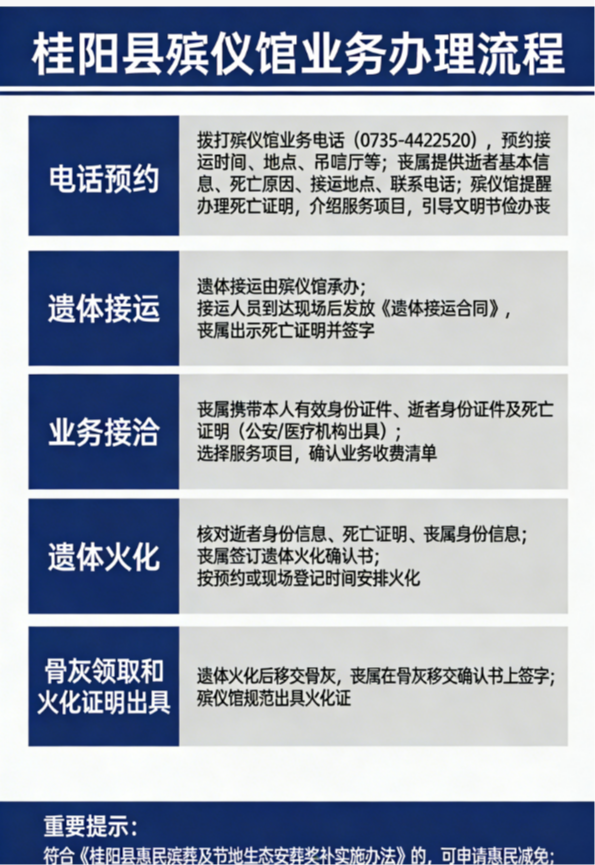 桂阳县殡仪馆园区图片