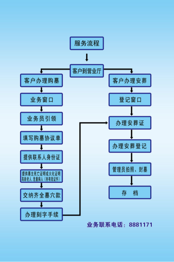 佳木斯市乾元殡葬服务有限责任公司四丰山公墓管理处园区图片