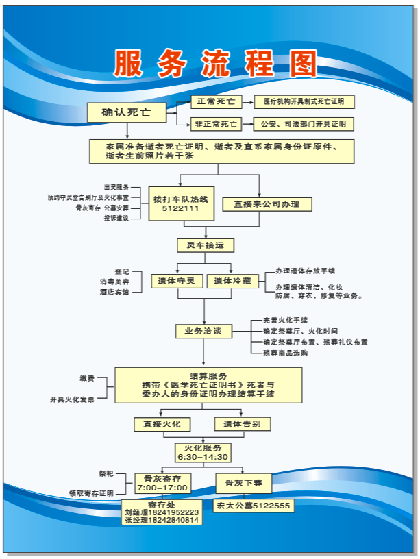 辽阳市宏大殡仪馆园区图片