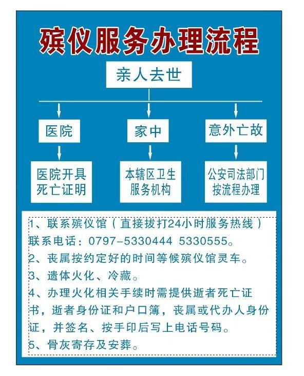 兴国县殡仪馆园区图片