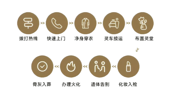 靖安县人文事业有限公司园区图片