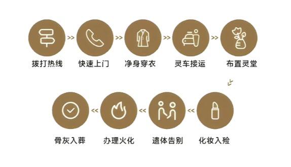 婺源县殡葬事业服务中心（婺源县殡仪馆）园区图片