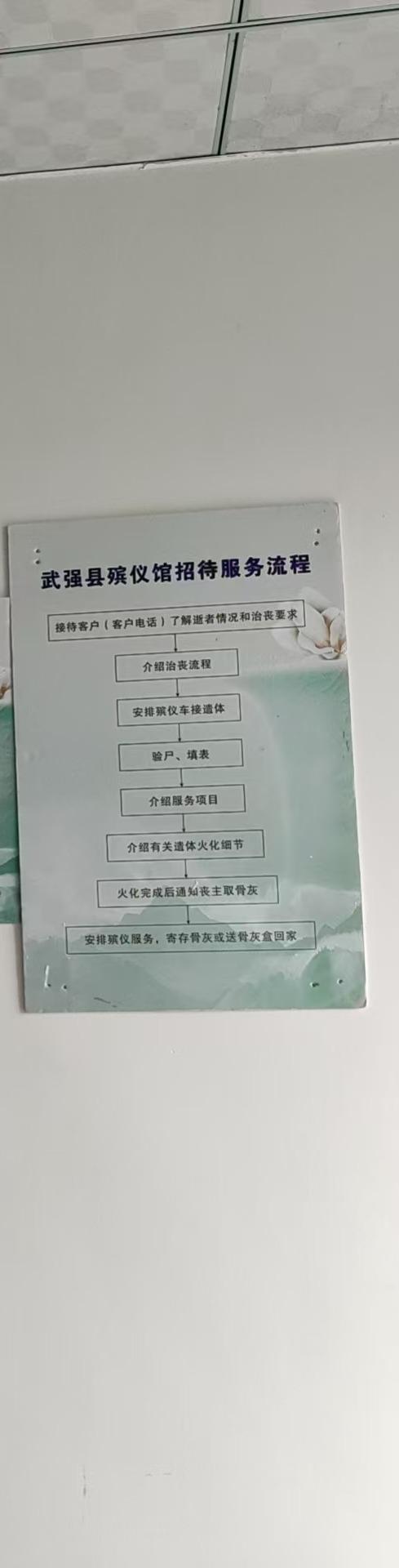 武强县民政局殡葬服务中心园区图片