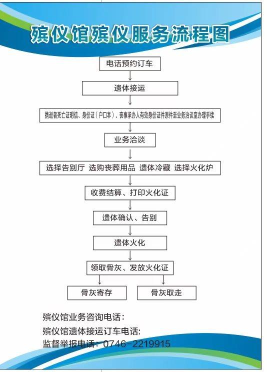 蓝山县九峰殡仪馆有限公司园区图片
