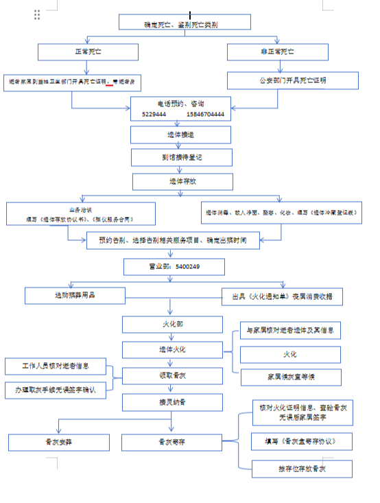 密山市殡仪馆园区图片