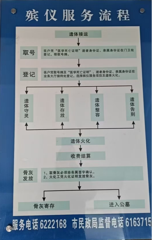 枣阳市殡仪馆园区图片