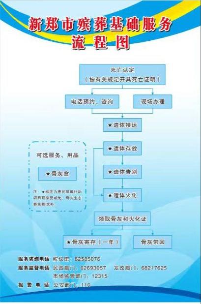 新郑市殡葬事务服务中心园区图片