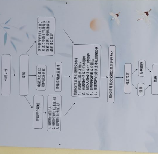 庆元县殡葬管理所（庆元县殡仪馆）园区图片