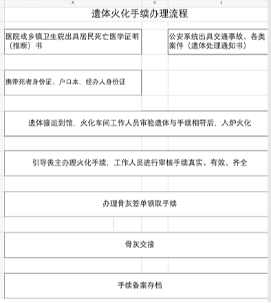 枣庄市台儿庄区殡仪馆园区图片