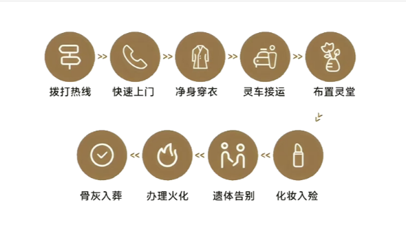 沛县殡仪馆园区图片