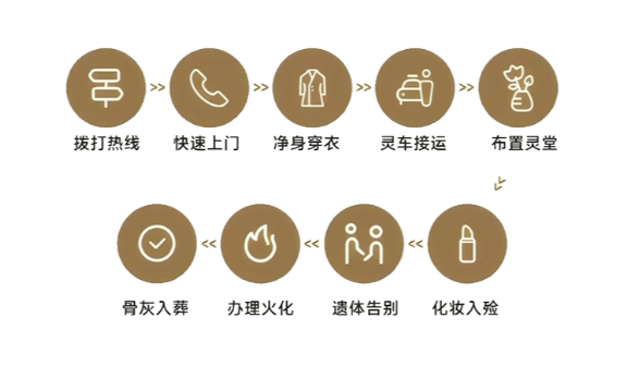 科左后旗金宝屯殡仪馆园区图片