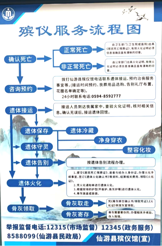仙游县殡仪馆园区图片