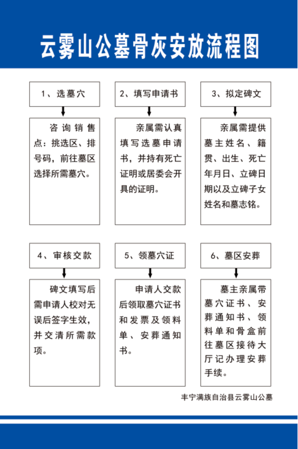 丰宁满族自治县云雾山公墓园区图片