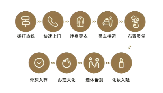 迁安市殡仪馆园区图片