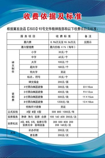张家口宣化龙头山园林公墓园区图片