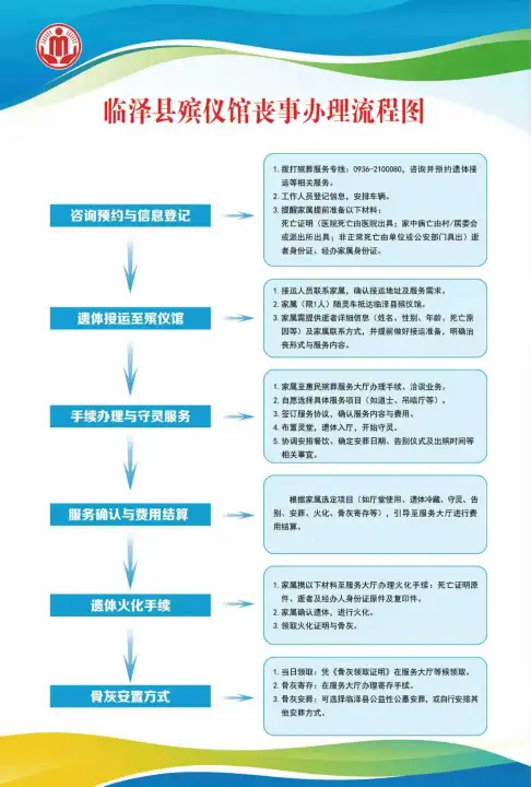 临泽县殡仪馆园区图片