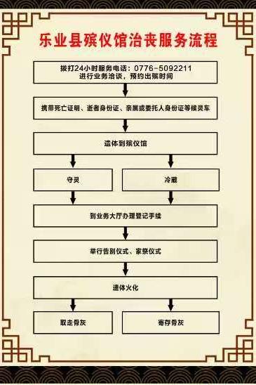 乐业县殡仪馆园区图片