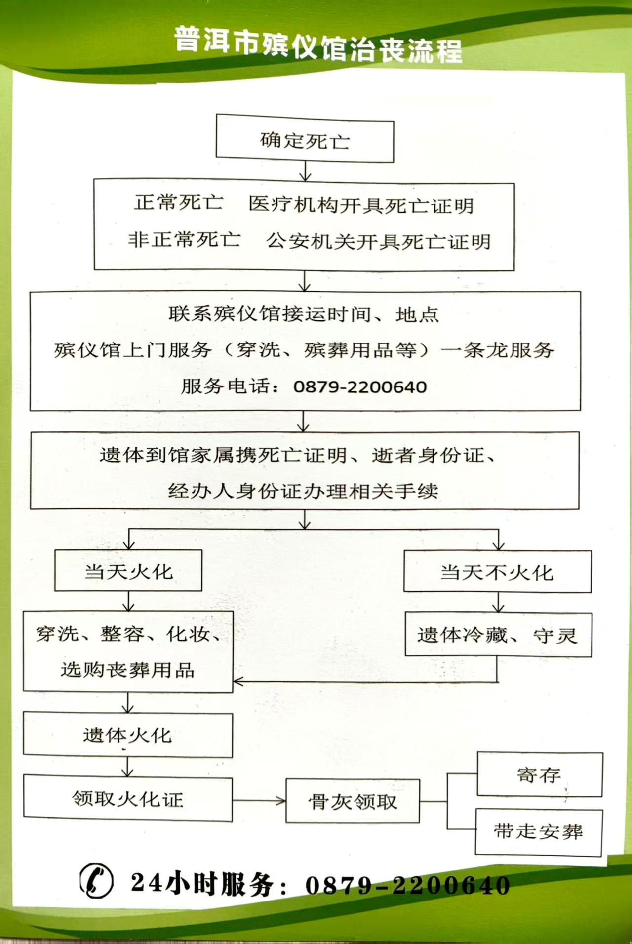 普洱市殡仪馆园区图片