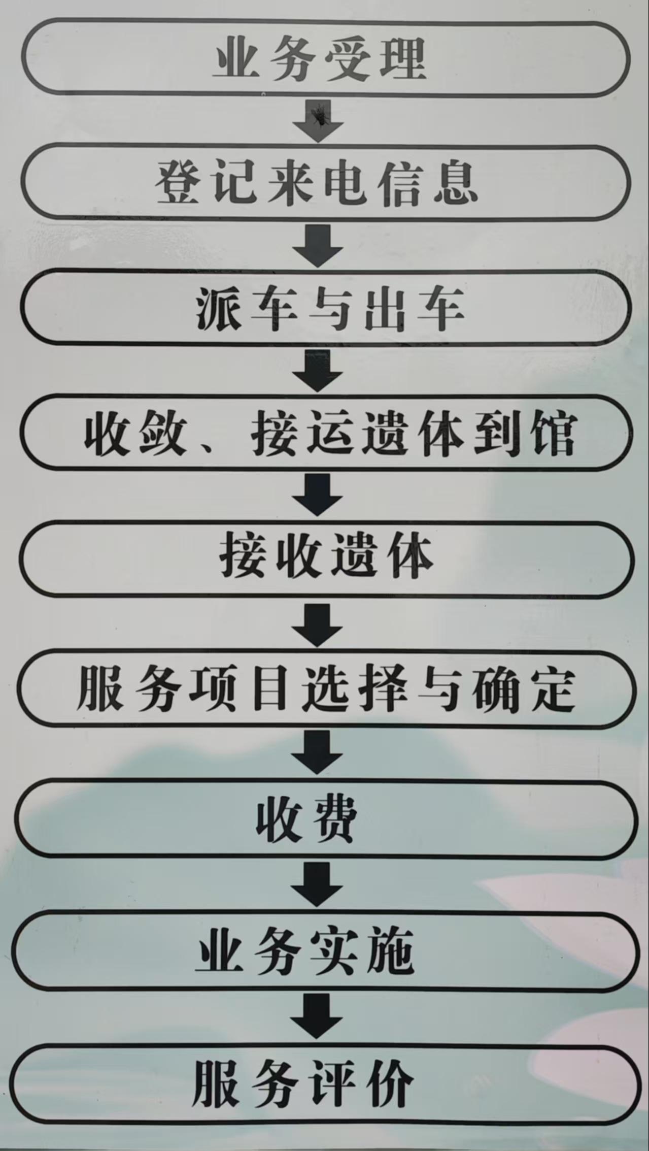 新平彝族傣族自治县殡仪馆园区图片