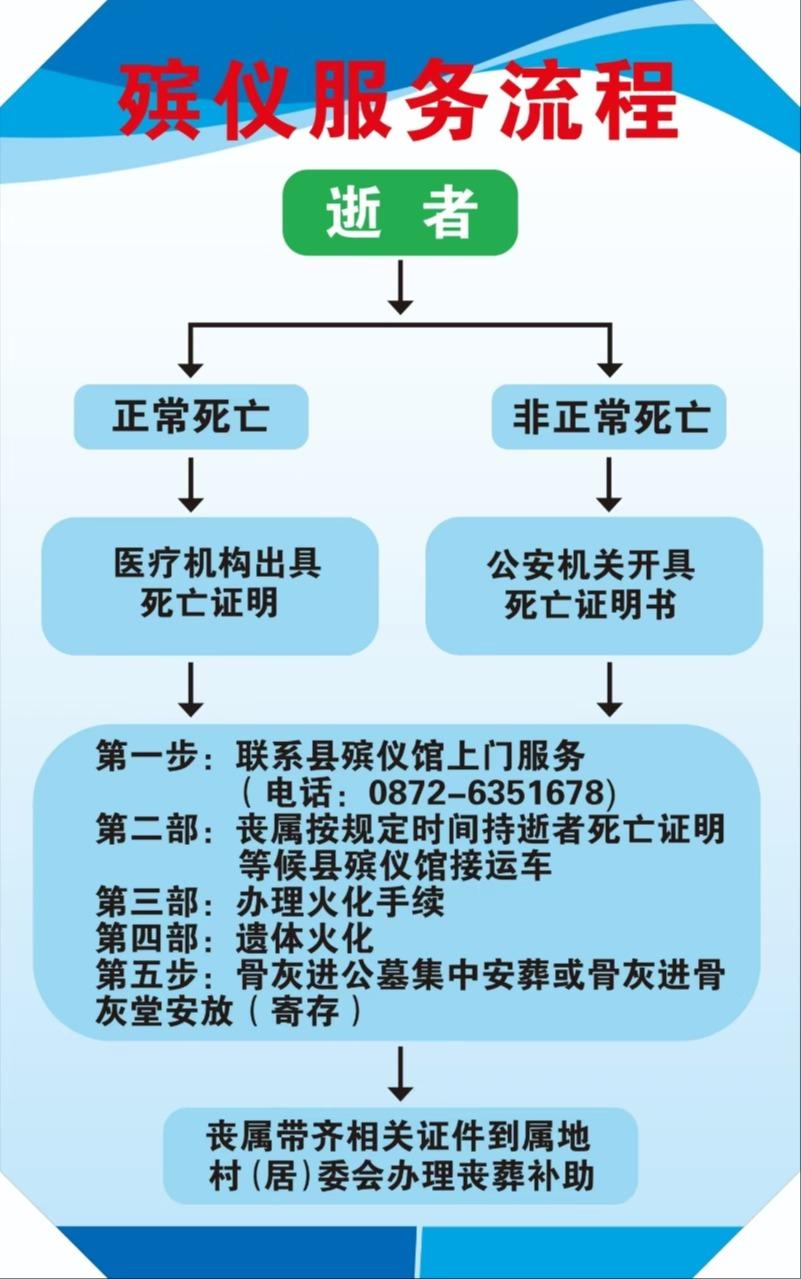 巍山县殡仪馆园区图片