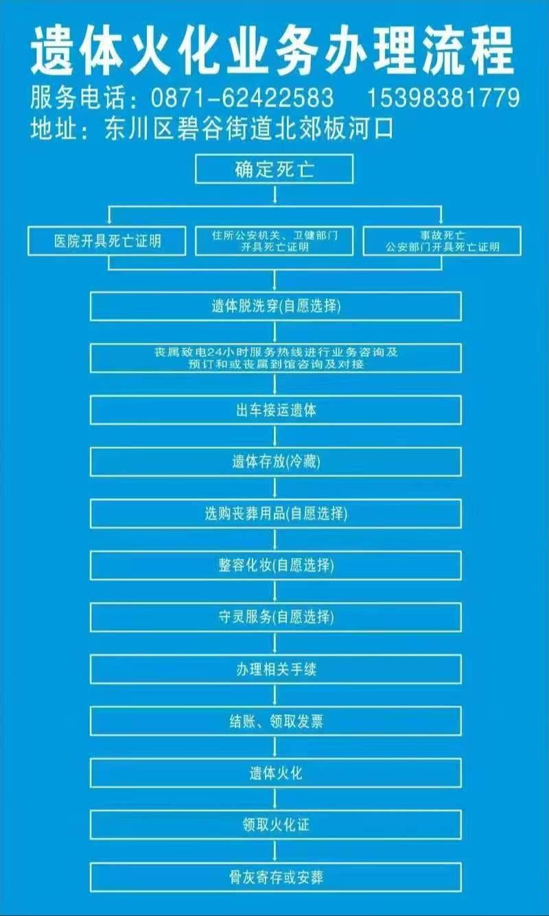 昆明市东川区殡仪馆园区图片