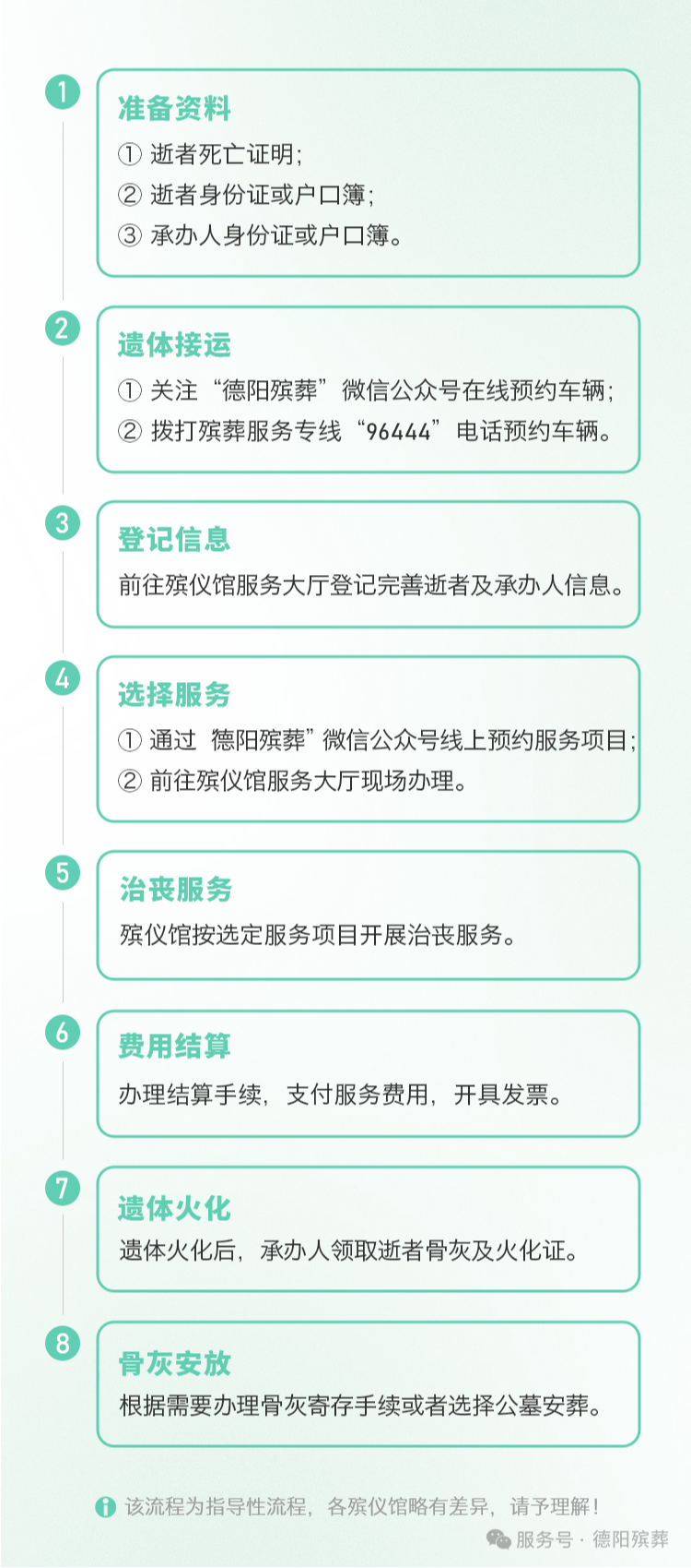 中江县殡仪馆园区图片