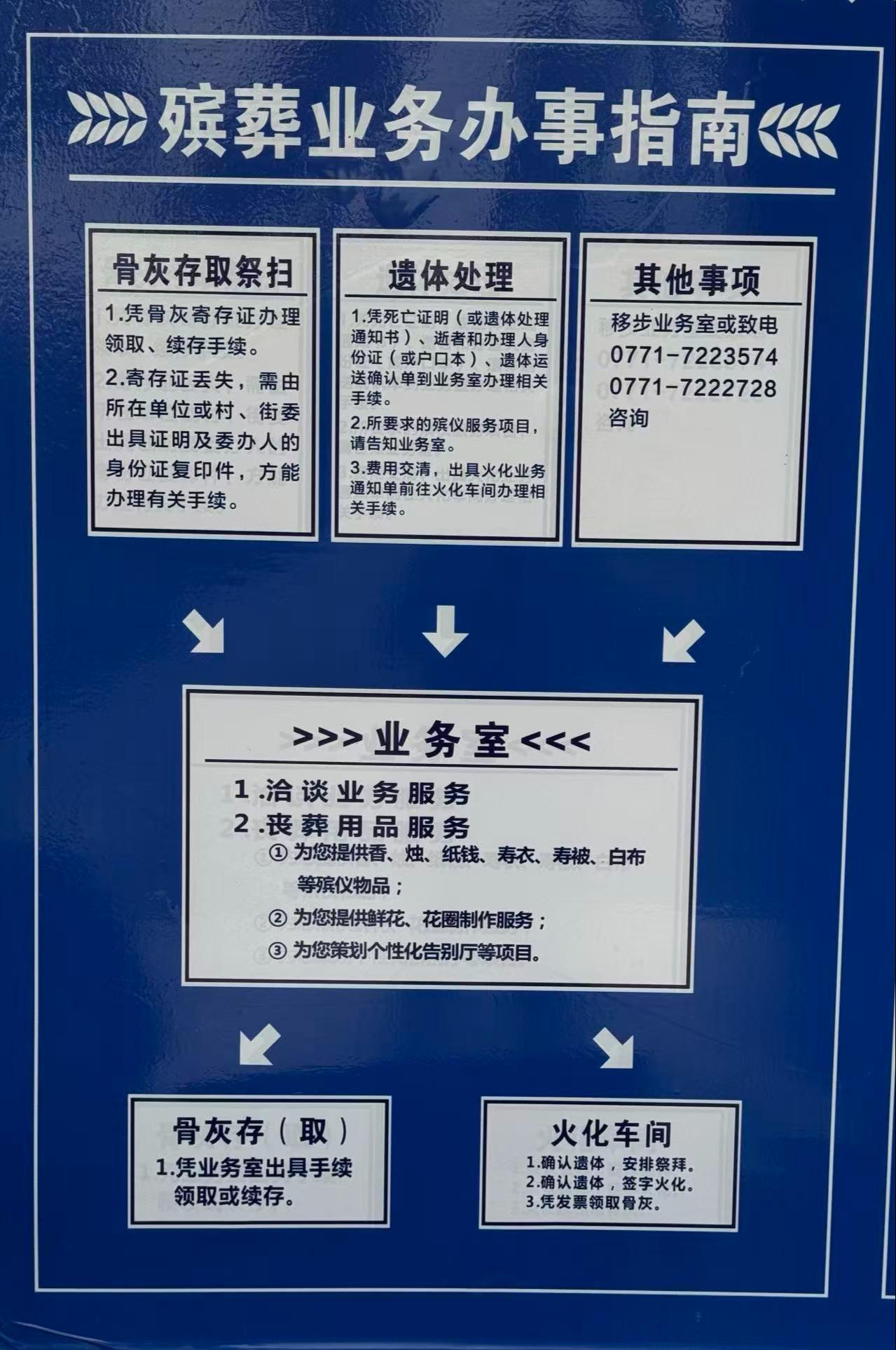 横州市殡仪馆园区图片