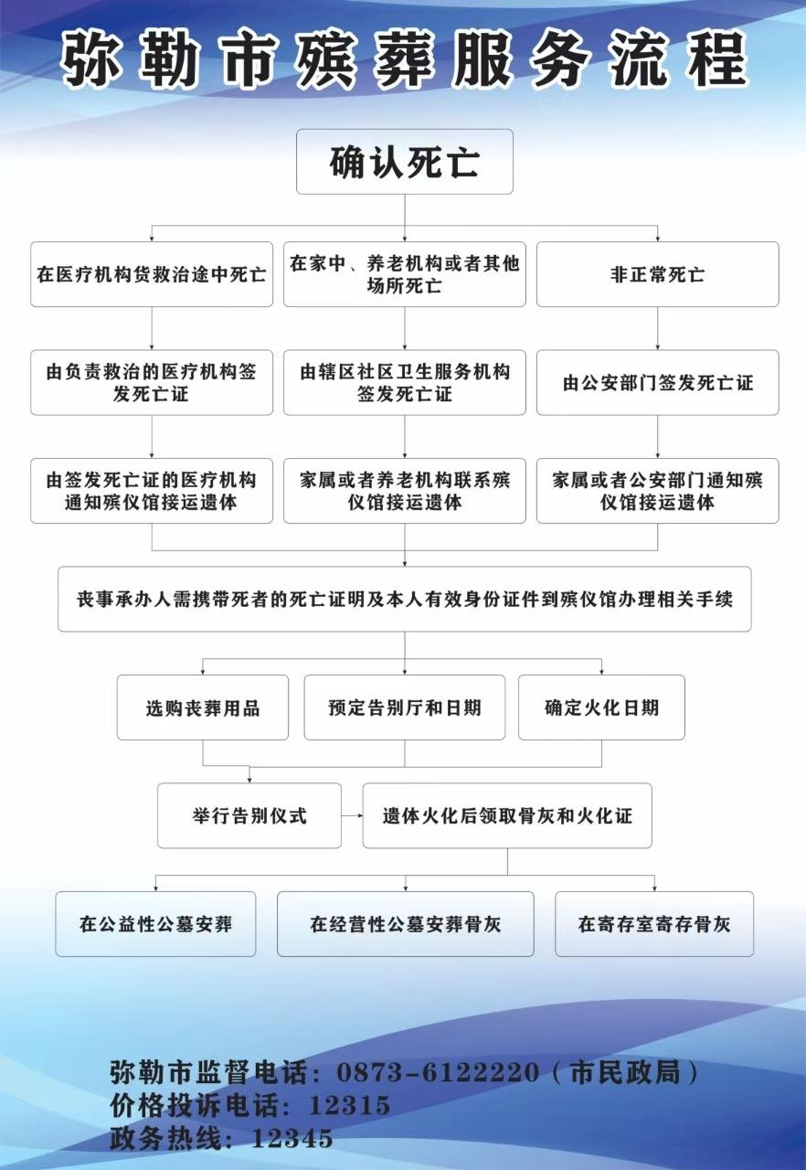 弥勒市殡仪馆园区图片