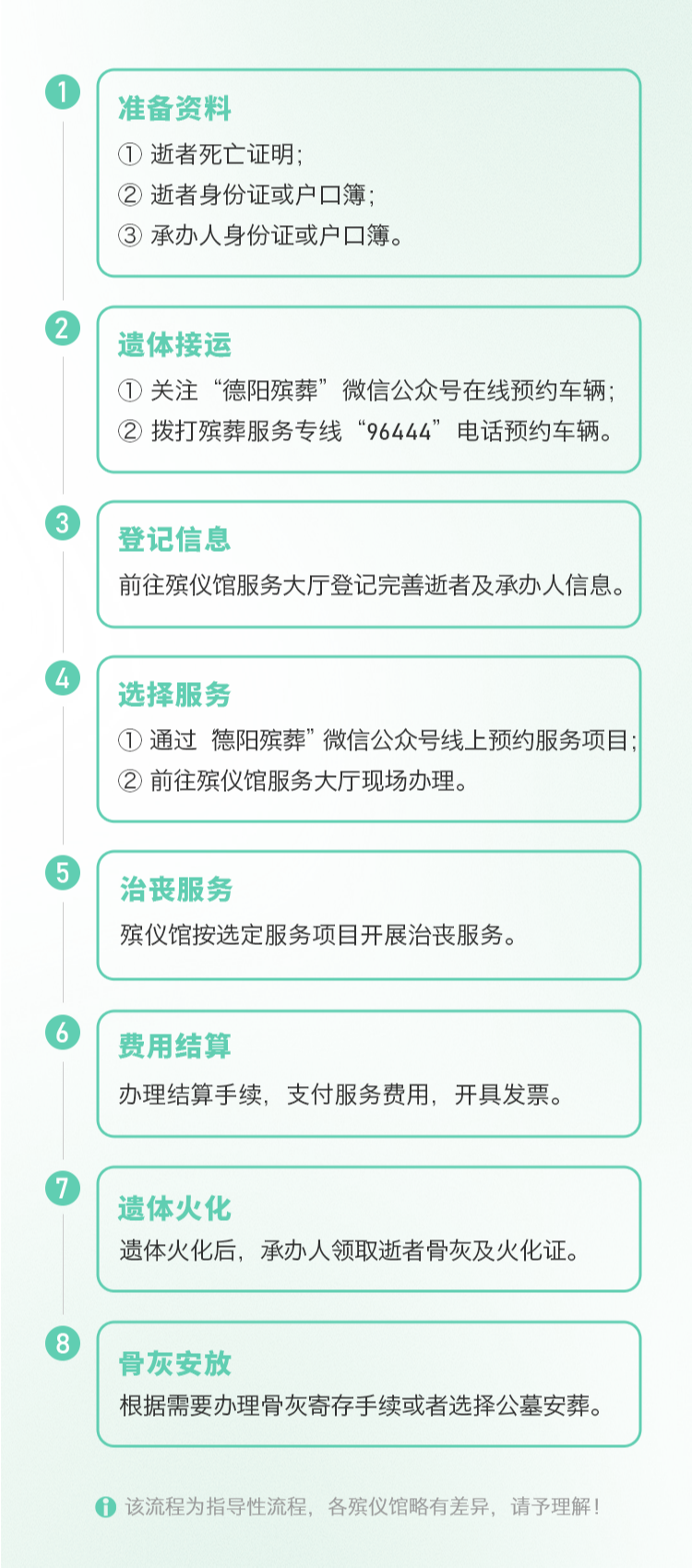 德阳市罗江区殡仪馆园区图片