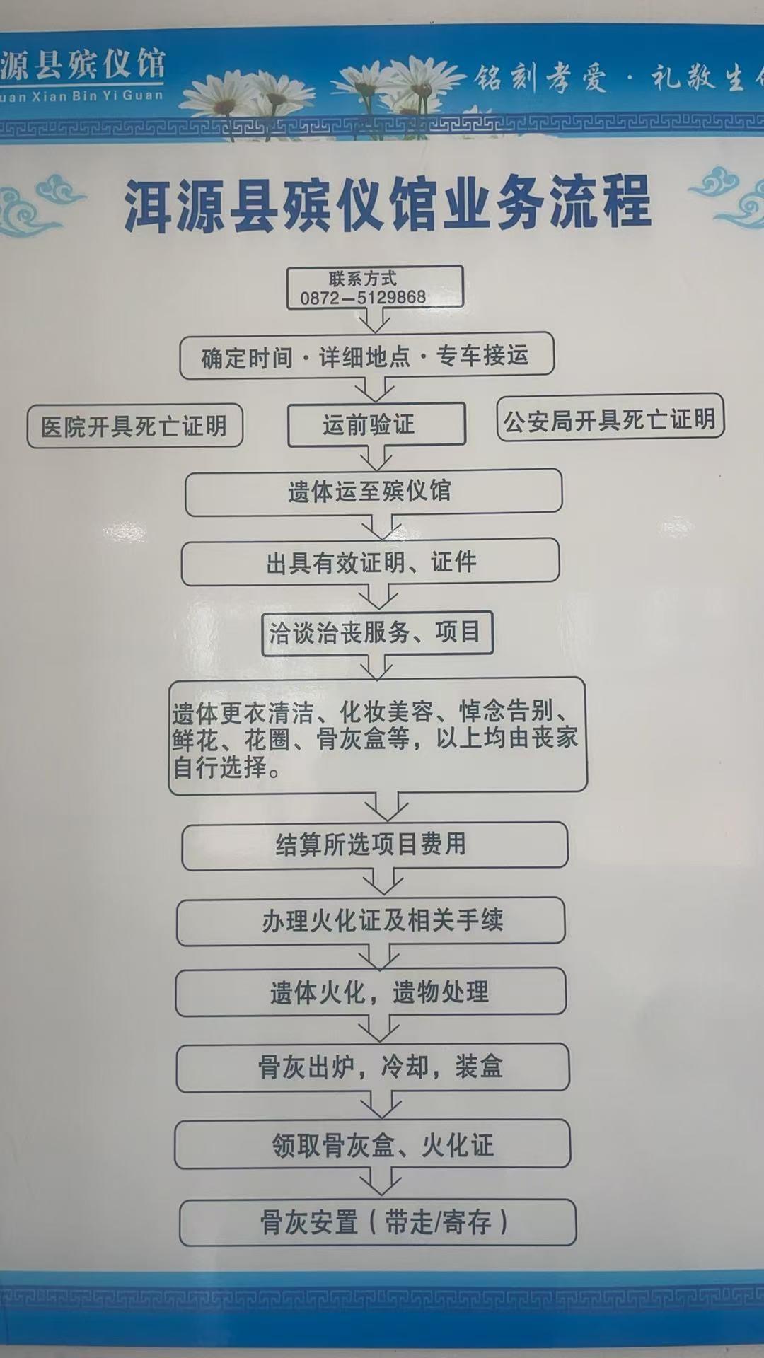 洱源县殡仪馆园区图片