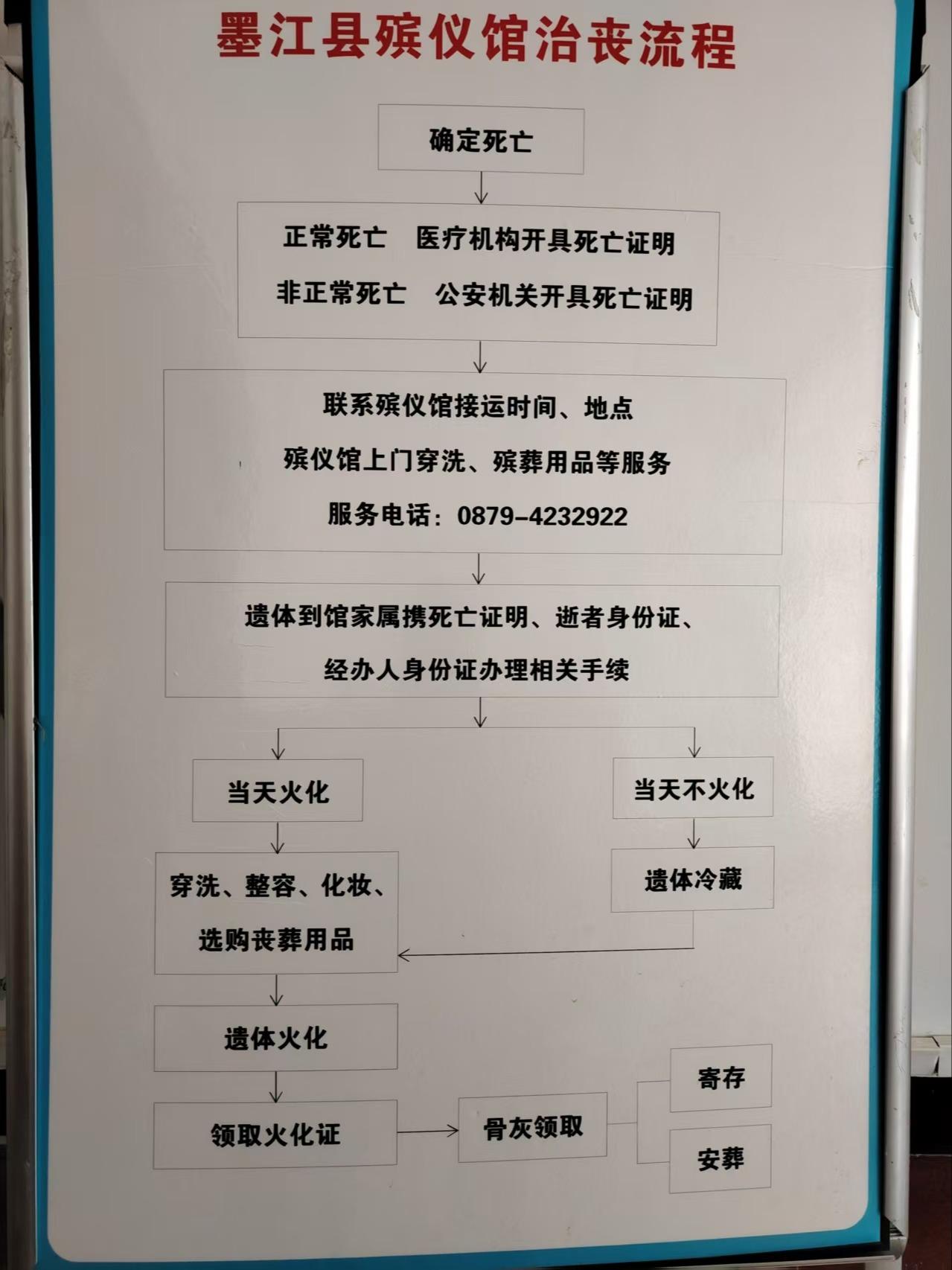 墨江哈尼族自治县殡仪馆园区图片