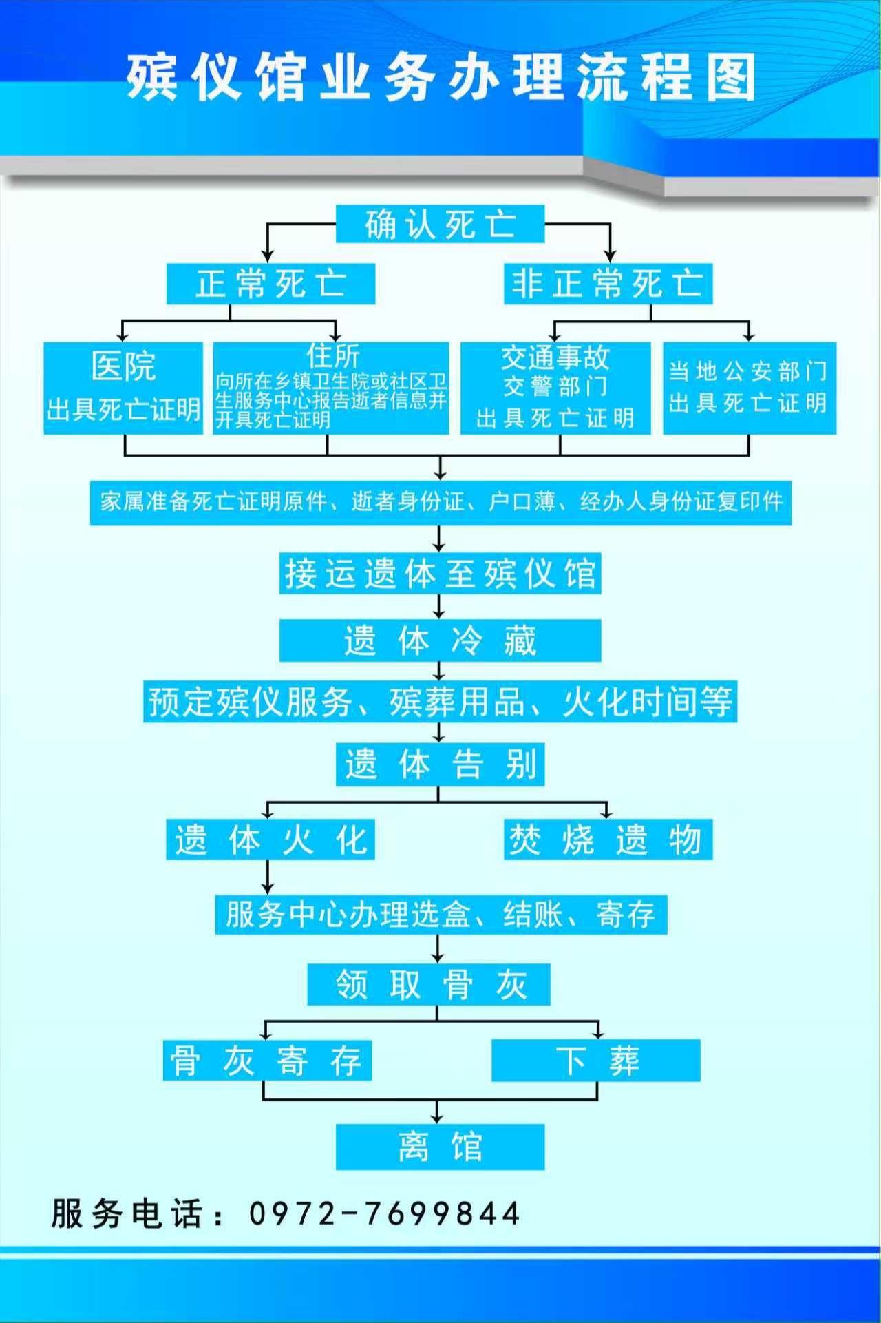 互助县殡仪馆园区图片