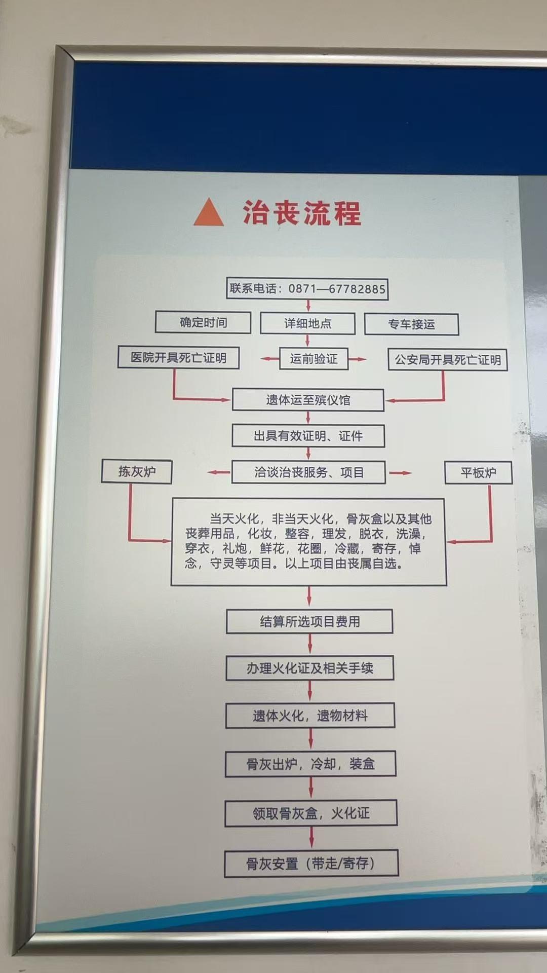 石林彝族自治县殡仪馆园区图片