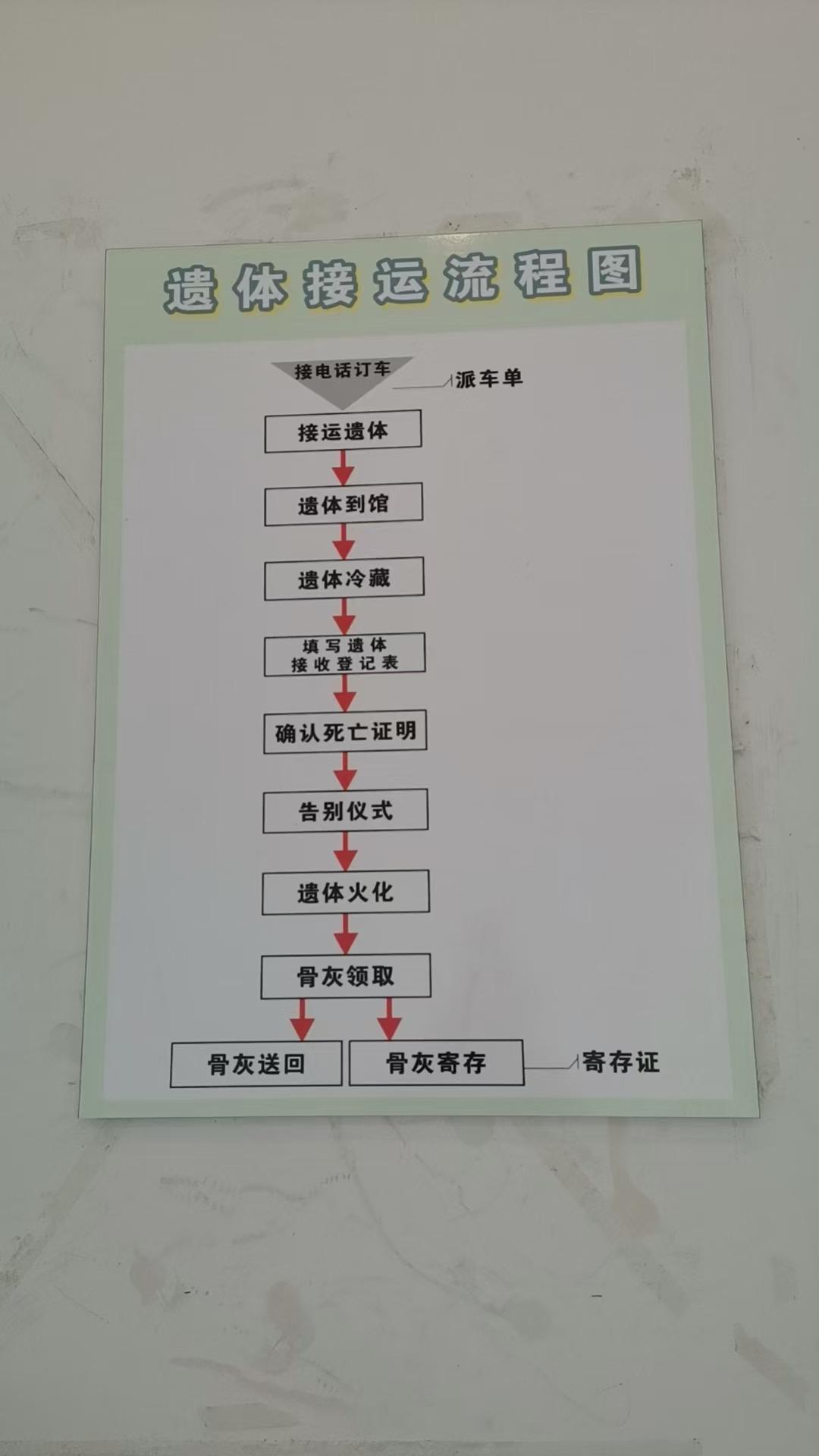 兰坪县殡仪馆园区图片