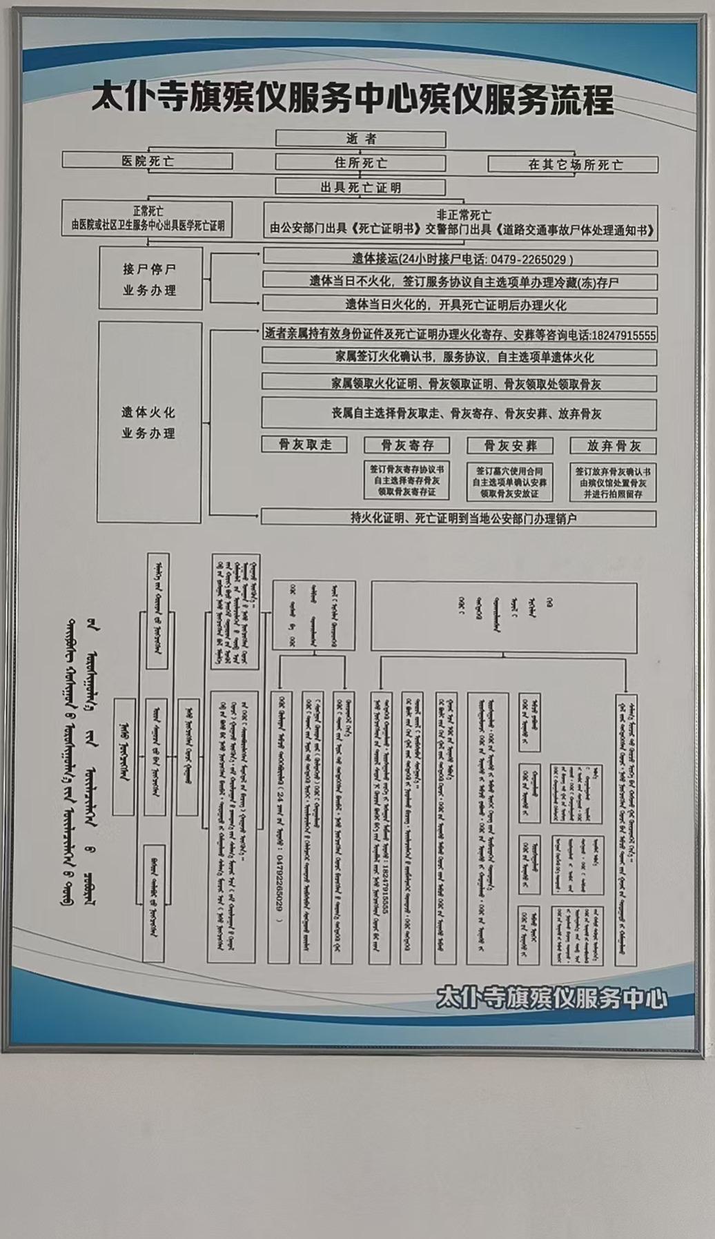 太仆寺旗殡葬服务中心园区图片