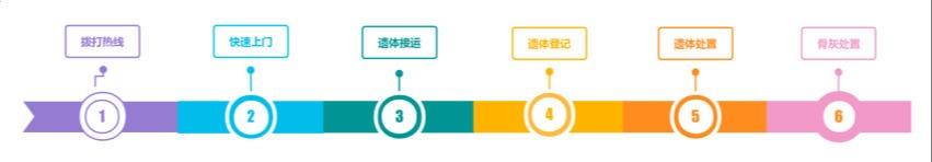 突泉县殡葬服务中心园区图片